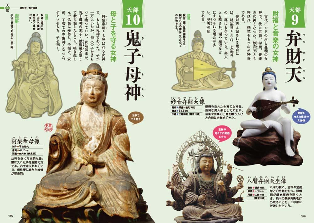 新入荷 流行 写真 図解日本の仏像 この一冊ですべてがわかる