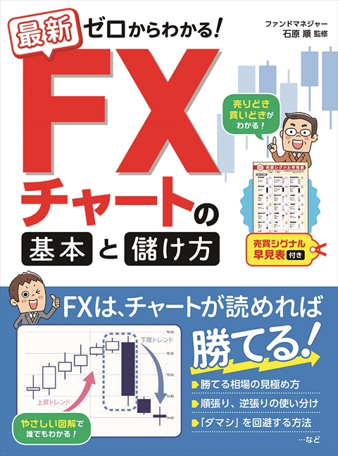 最新 ゼロからわかる！　FXチャートの基本と儲け方　売買シグナル早見表付き